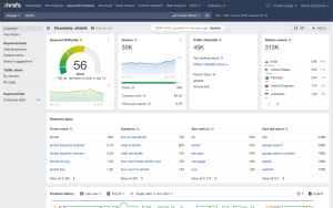 Ahrefs outil SEO