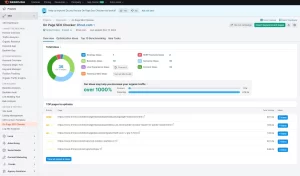 SEMRUSH outil SEO