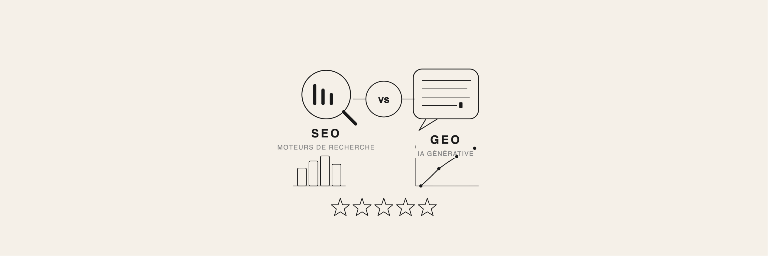 SEO GEO