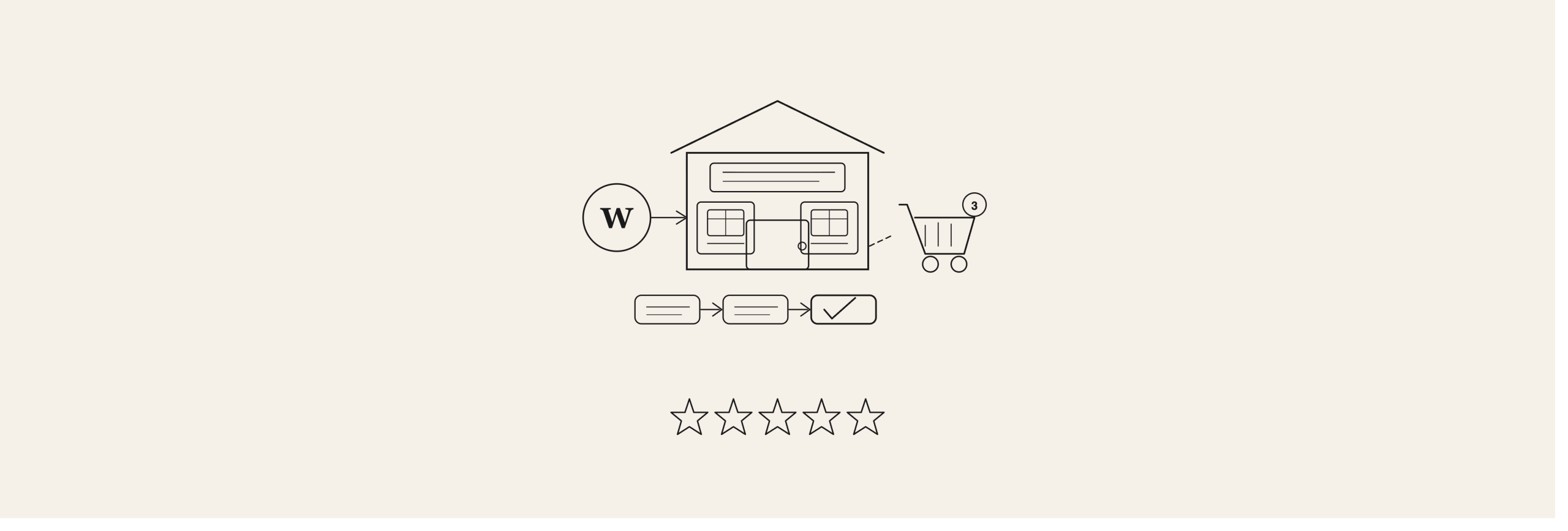 woocommerce avis wordpress